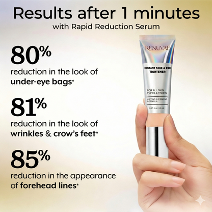 Instant Face Temporary Tightener – Instant visible results in 60 seconds
