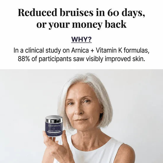 💕 LOVEHERWM® Bruise Repair & Skin-Strengthening Cream