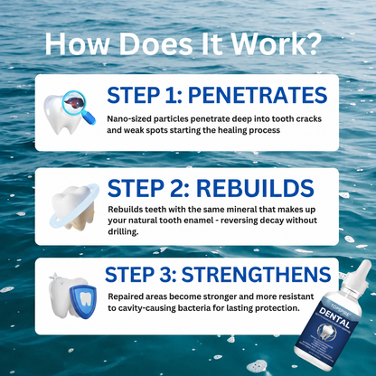 TOPSPIRE™ Advanced Enamel Repair & Whitening Kit (Includes Free LED Mirror)