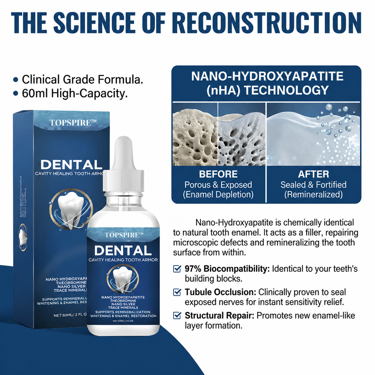 TOPSPIRE™ Advanced Enamel Repair & Whitening Kit (Includes Free LED Mirror)