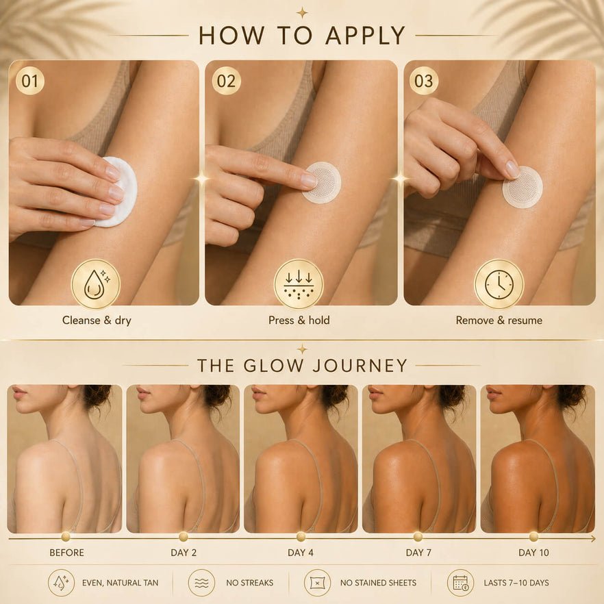 Loveherwm Transdermal Tanning Patch - Up to 85% OFF - Loveherwm